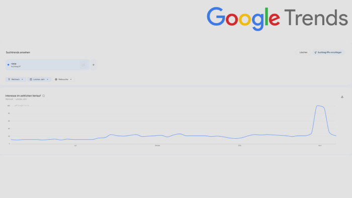 Das weltweite Suchvolumen nach "NASA". 